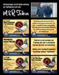 ✅ 11 New Opportunities from the Total Sale of M. & R. TEKIN